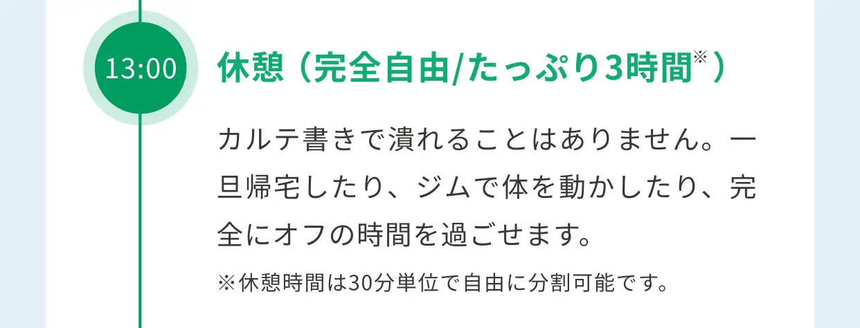1日の流れ：13:00 休憩（完全自由・たっぷり3時間）
