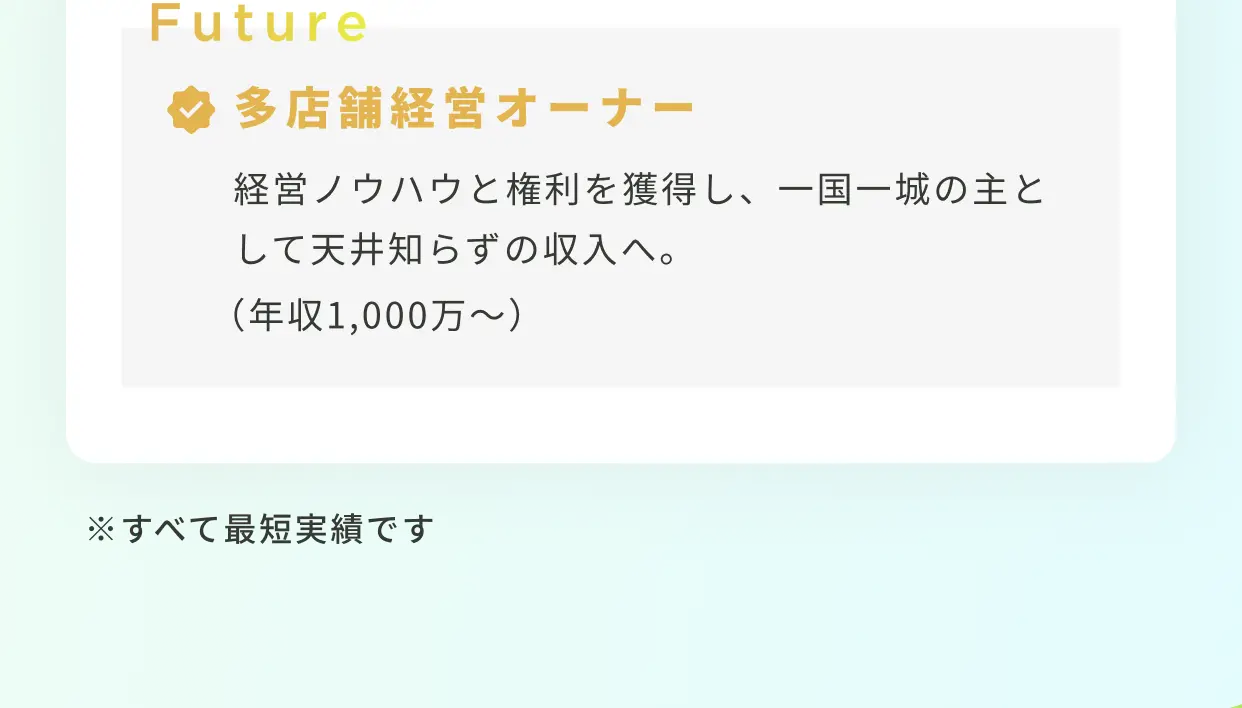 Future 多店舗経営オーナー（年収1,000万〜）※すべて最短実績です