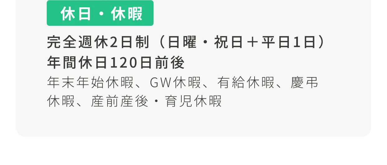 休日・休暇 完全週休2日制（日曜・祝日＋平日1日） 年間休日120日前後 年末年始休暇、GW休暇、有給休暇、慶弔休暇、産前産後・育児休暇